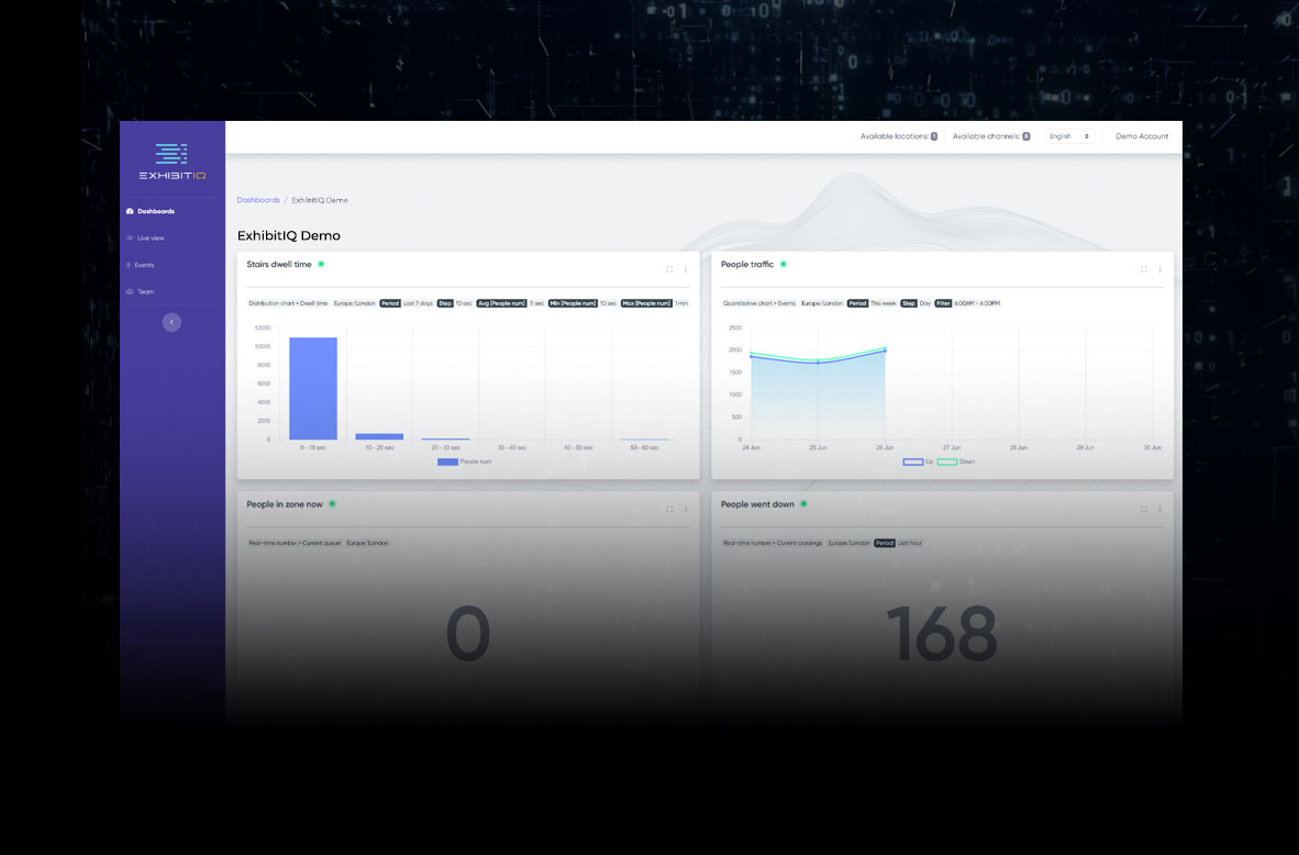 Exhibit IQ by The Trade Group